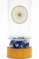 Detailbild Wasserflasche Mix Freiheit