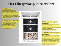 Glas-Wasserspender KIARA mit Filter NATURA PLUS® 4L